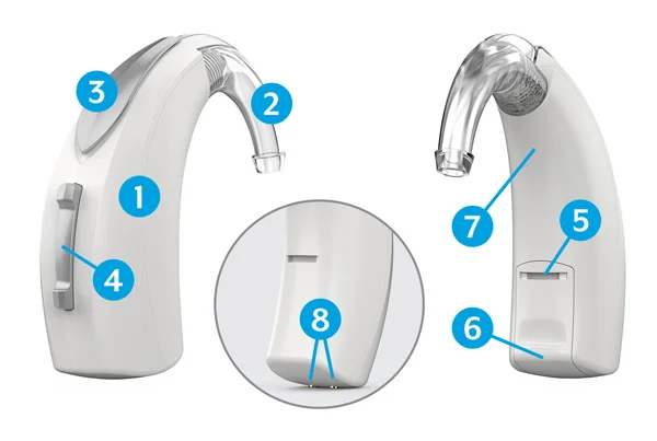 Hearing Aid Accessories
